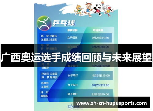 广西奥运选手成绩回顾与未来展望